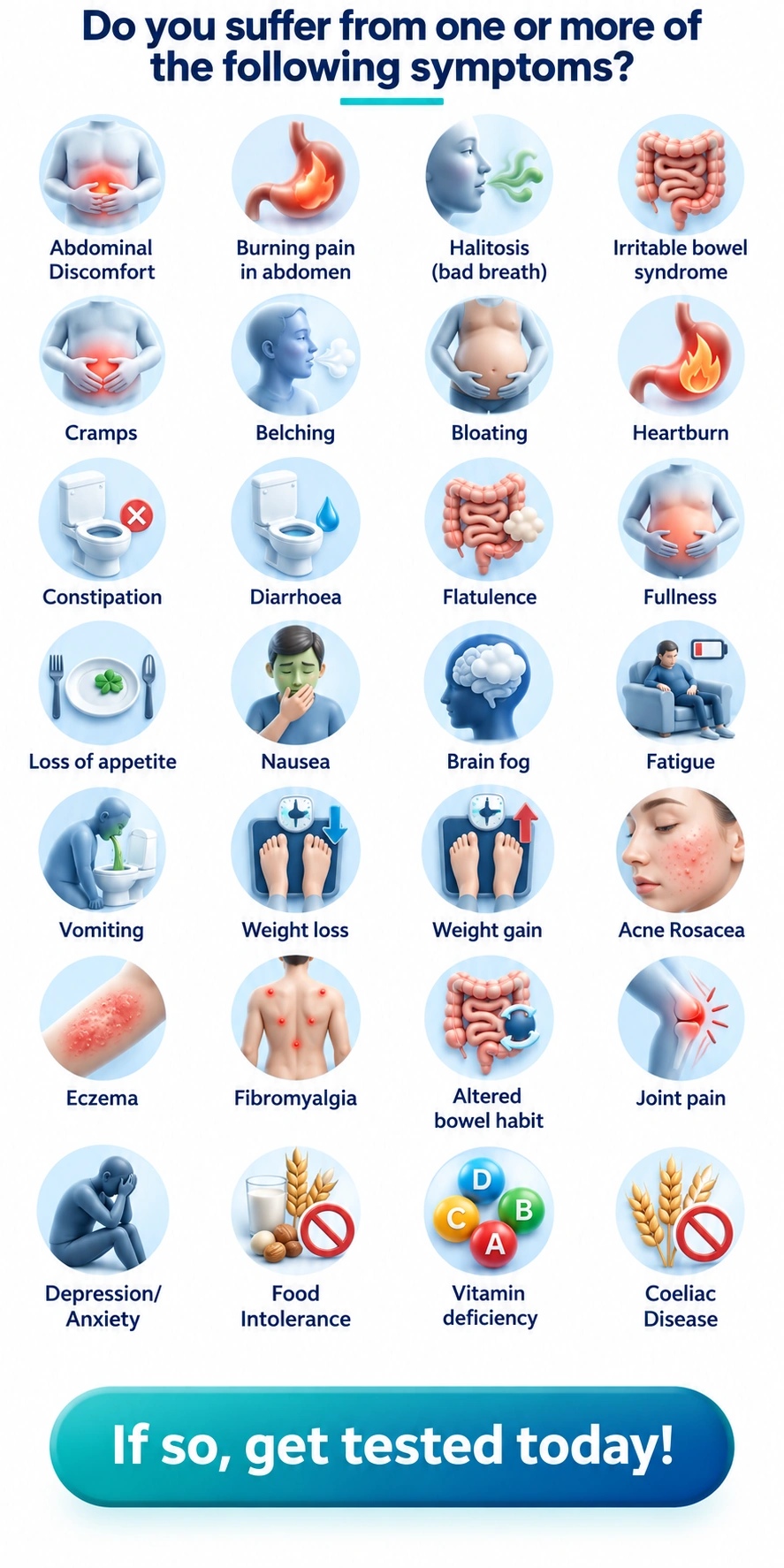 gastrolife-symptoms-3d